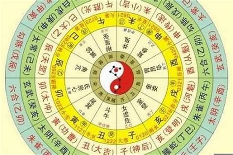 五行人八字|生辰八字五行排盤，免費八字算命網，生辰八字算命姻緣，免費八。